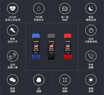 包裝erp